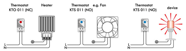 MDR 10 mechanical specification